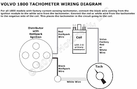Volvo 1800 Tachometer Wiring Diagram with HotSpark Ignition Electronic  Ignition Conversion Kit