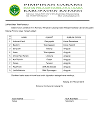 Memutuskan menetapkan memberikan rekomendasi kepada pimpinan ranting documents similar to contoh surat rekomendasi pengesahan ipnu. Contoh Surat Rekomendasi Ippnu Contoh Surat