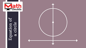 Learn How To Develop Equation Of A Circle In Algebraic Form In Mathematics By Using Geometry When The Centre Of The Circle Does Not To Circle Equation Geometry