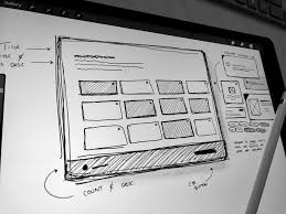 Pin On Wireframes Ui Ux
