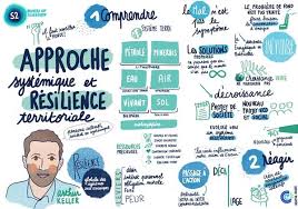 CEC Alpes Session 2 :