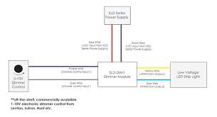 Df10p line art with dimensions. 0 10v Led Dimmer Module Sld Dim 1b Hueda Led