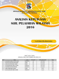 Sijil pelajaran malaysia merupakan sijil yang wajib diambil oleh setiap pelajar untuk membolehkan mereka dapat menyambung pelajaran ke peringkat tanpa spm pelajar tidak dapat melanjutkan pelajaran ke peringkat ipt. Analisis Spm 2016