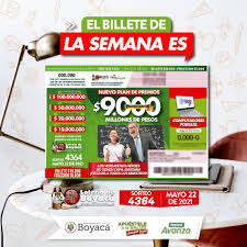 Comparte los resultados del último sorteo de la lotería de boyacá con tus amigos! Resultado De La Loteria De Boyaca Sabado 12 De Junio Del 2021