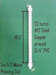 Resultado de imagem para antenna super j pole