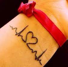 Pin On Tattoos On Wrist Hand Finger