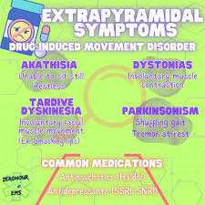 Image result for Extrapyramidal Side Effect