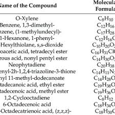 Image result for Swertia tetrandra
