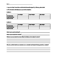 Forces and motion simulation for the physics 12 course at the canadian online high school. Forces And Motion Simulation Lab Worksheets Teachers Pay Teachers