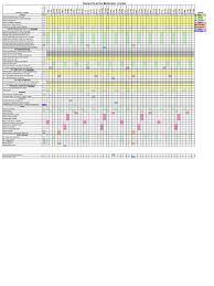 We did not find results for: Planned Preventive Maintenance Schedule Template Excel Download Pdf Fire Safety Firefighting