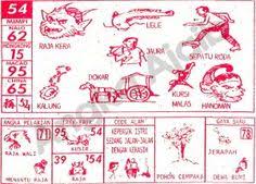 Pin Di Prediksi Togel