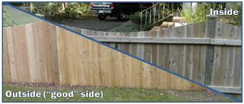 What nails should i use for fencing? Fence Etiquette Who Gets The Good Side