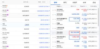 Cme 그룹, 오늘 마이크로 비트코인 선물 출시 3. Th6cc42wremjjm