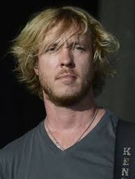 Kenny Wayne Shepherd TV Shows List