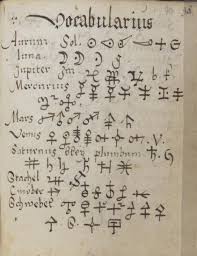 Image Result For Medieval Alchemy Demonic Symbols Alchemic Symbols Alchemy Symbols Medieval Symbols