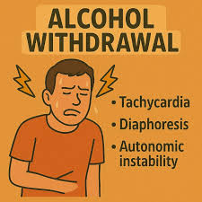 Image result for Alcohol Withdrawal