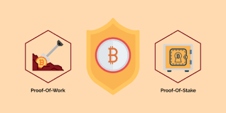 First of all you need to define what you mean by we? Pow Vs Pos Explanation Of Blockchain Consensus Expay24 Blockchain Solutions Bitcoin Cryptocurrency