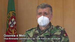 Já demos muita pancada ao. Gouveia E Melo Defende Aquisicao Da Vacina Russa Em Caso De Aval Da Ema Economia Jornal De Negocios
