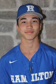 2021 Baseball Roster