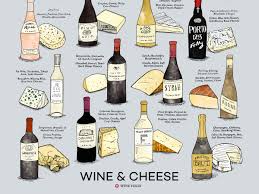 6 tips on pairing wine and cheese wine folly