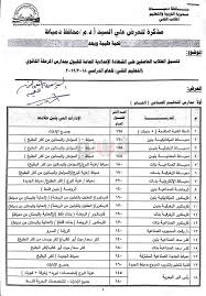 الحد الأدنى للقبول في معهد تكنولوجيا وإدارة معلومات فى. Ù…Ø­Ø§ÙØ¸ Ø¯Ù…ÙŠØ§Ø· ÙŠØ¹ØªÙ…Ø¯ ØªÙ†Ø³ÙŠÙ‚ Ø§Ù„Ù‚Ø¨ÙˆÙ„ Ø¨Ø§Ù„Ø«Ø§Ù†ÙˆÙ‰Ø© Ø§Ù„ÙÙ†ÙŠØ© Ø§Ù„ØµÙ†Ø§Ø¹Ù‰ ÙˆØ§Ù„ØªØ¬Ø§Ø±Ù‰ ÙˆØ§Ù„Ø²Ø±Ø§Ø¹Ù‰ ÙˆØ§Ù„ÙÙ†Ø¯Ù‚Ù‰ 2019 Ø§Ù„Ø§Ù…ØªØ­Ø§Ù† Ø§Ù„ØªØ¹Ù„ÙŠÙ…Ù‰