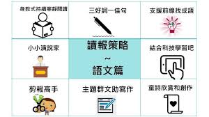 See more of 學習吧learnmode平臺 on facebook. çµåˆç§'æŠ€ç„¡æ™‚å·®è®€å ± æ¯é€±å…©æ¬¡é–±è®€ç´ é¤Šå¤§èºé€² ç¿»è½‰æ•™è‚² è¦ªå­å¤©ä¸‹ç¶²ç«™