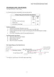 Pengertian rugi dalam matematika aritmatika sosial latihan soal menghitung untung rugi beserta persentasenya pada contoh diatas untuk penjualan akun game yang sudah kamu naikan levelnya. Pdf Muat Turun Dari Blog Cikgu Azlan Pelarasan Hasil Dan Belanja Nora Sabri Academia Edu