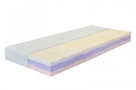 Bedstory 160x200x5cm viscoschaum matratzenauflage f r unbequeme betten oder matratze boxspringbett, premium h2 matratzentopper lavendel l matratzenschoner revi… Visco Matratze Cento Mit Memoryschaum