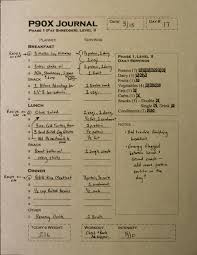 P90x Nutrition Plan Download P90x Food Journal My P90x