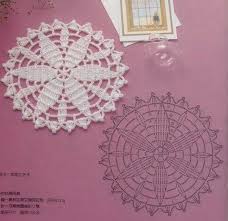Coasters are the easiest projects for crocheting. Free Crochet Coaster Patterns Pinterest Crochet Kingdom