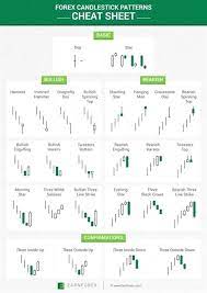 Pin On Forex Millionaire