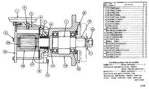 Check spelling or type a new query. 3n2291 Heat Exchanger Cooling Connections Group Type 1 3306 Industrial Engine Avspare Com
