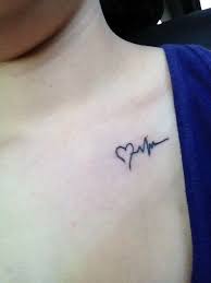 Heart With Heartbeat Tattoo Heartbeat Tattoo Tattoos For Daughters Heart With Heartbeat Tattoo