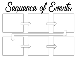 Sequence Of Events Graphic Organizer Printable And