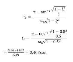 Control System Time Response Of Second Order System Javatpoint