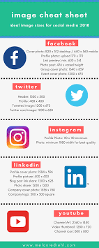 Best Facebook Event Cover Photos Social Media Images Sizes Social Media Images Social Media Images Design