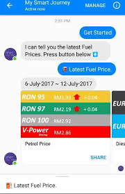 Overview of petrol, diesel and lpg prices for asian countries. Malaysia At Appstore å¸–å­ Facebook