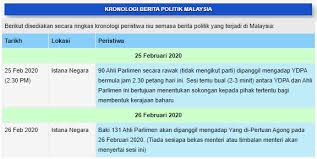 Parlimen malaysia #quranhour hayati surah… majlis apresiasi kecemerlangan parlimen… yb datuk azhar harun dan yb dato' sri… aplikasi ini menyediakan kemudahan mengakses info mengenai parlimen malaysia. Mysumber ×'×˜×•×•×™×˜×¨ Kronologi Perkembangan Politik Di Malaysia Https T Co L95z54suwk Adakah Bakal Terjadi Pembentukan Kerajaan Baharu Sama Sama Kita Nantikan Ydpa Agong Daulattuanku Tunmahathir Https T Co G06zxcnyuo