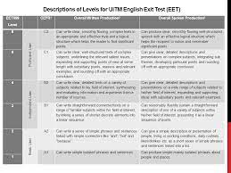 Descriptions of levels for uitm english exit test (eet). Registration Code Eet Ppt Video Online Download