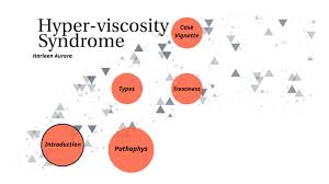 Image result for Hyperviscosity Syndrome