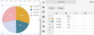 Pie chart options create pie chart in google sheets two diffe columns in pie chart how to put pie chart in google docs and customizing a radar chart see picshow to make professional charts in google sheetshow to put pie chart in google docs and 9 ways customize ithow to create a pie chart in … How To Make A Pie Chart In Google Sheets Edrawmax Online