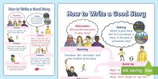Being more associated with narrative essays is a great way to learn the genre and also get ideas about what you'd like to write and how you're going to structure it. How To Write A Good Story Narrative Writing Ks2 Checklist
