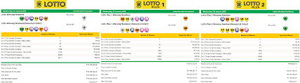 South African Lotto Lotto Plus 1 Lotto Plus 2 Results 29 January 2020 Https Www Playcasino Co Za Latest South African In 2020 Lotto Lotto Results South African