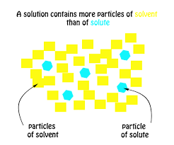 How Would You Identify The Solute And Solvent In This Solution Table Sugar C 12h 22o 11 In Water Socratic