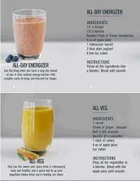 Pour enough orange juice in to cover the fruit. These Look Really Yummy Magic Bullet Smoothies Bullet Smoothie Magic Bullet Smoothie Recipes