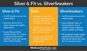 The silver&fit;® program is bringing more free workout options to seniors beginning january 4th, when it will expand its public facebook live and additional daily free workouts feature international locations and 'my favorites' options. Silver And Fit Silver Sneakers Medicare Fitness Programs