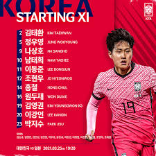 Find out the latest stats of 말파이트's tier, item builds, runes, skill builds, counters, and master's matchup history! Fk2b5dir Rq2dm