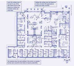 National, turnkey developer and designer of healthcare facilities for hospitals and physicians with services including planning, development, architecture, engineering. A Game Plan For Better Office Design