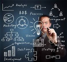 Pour un projet modeste, le business case se résume par une simple page pdf. Utilite Du Business Plan A Quoi Sert Il
