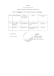 Https Www Daman Nic In Websites Election 2020 Form7 Dnh Form7 Amboli Kherdi Khanvel Rudanapanchayat Pdf